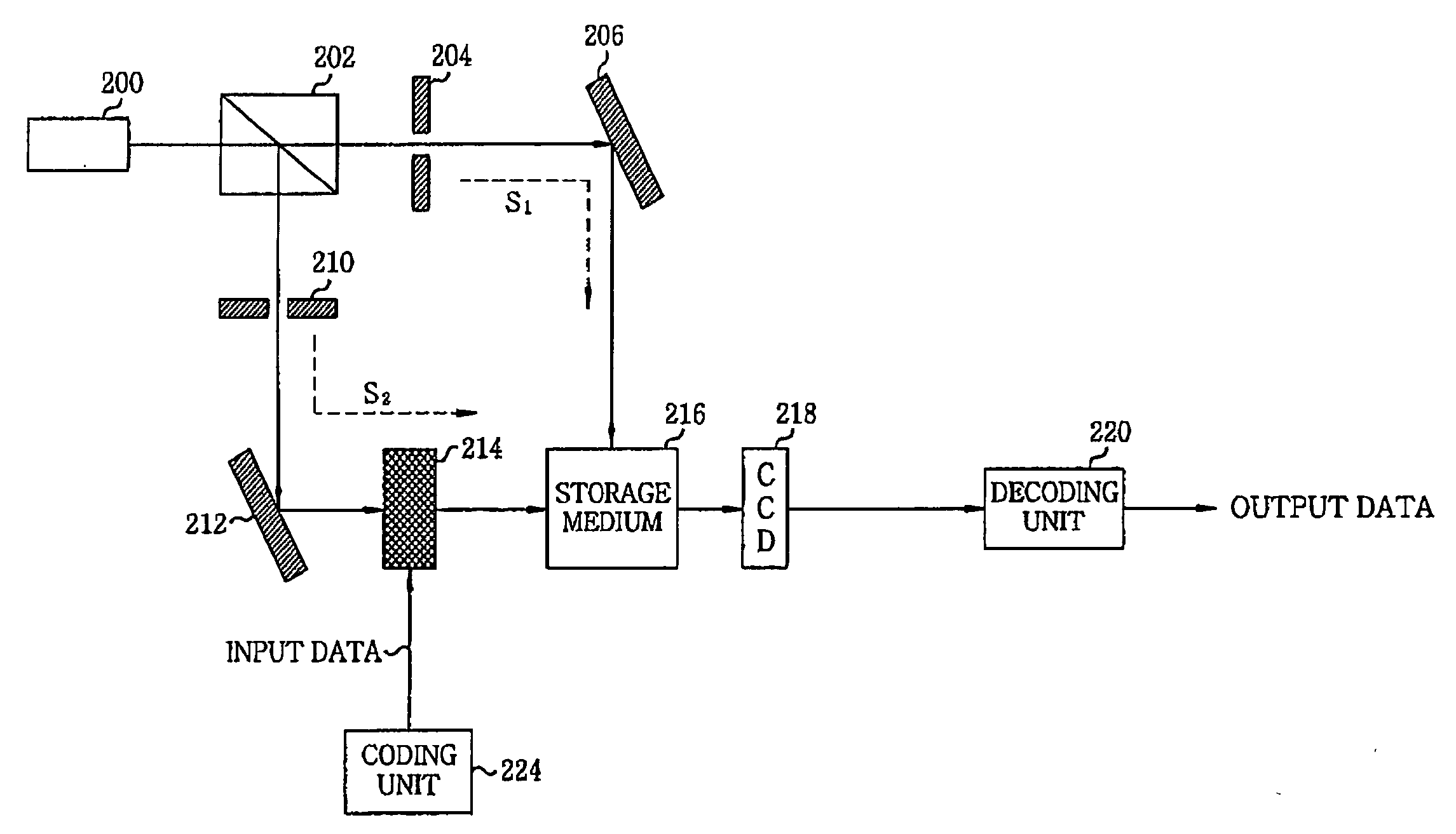 Image correction method for compensating for misalignment of pixels in holographic digital data storage system