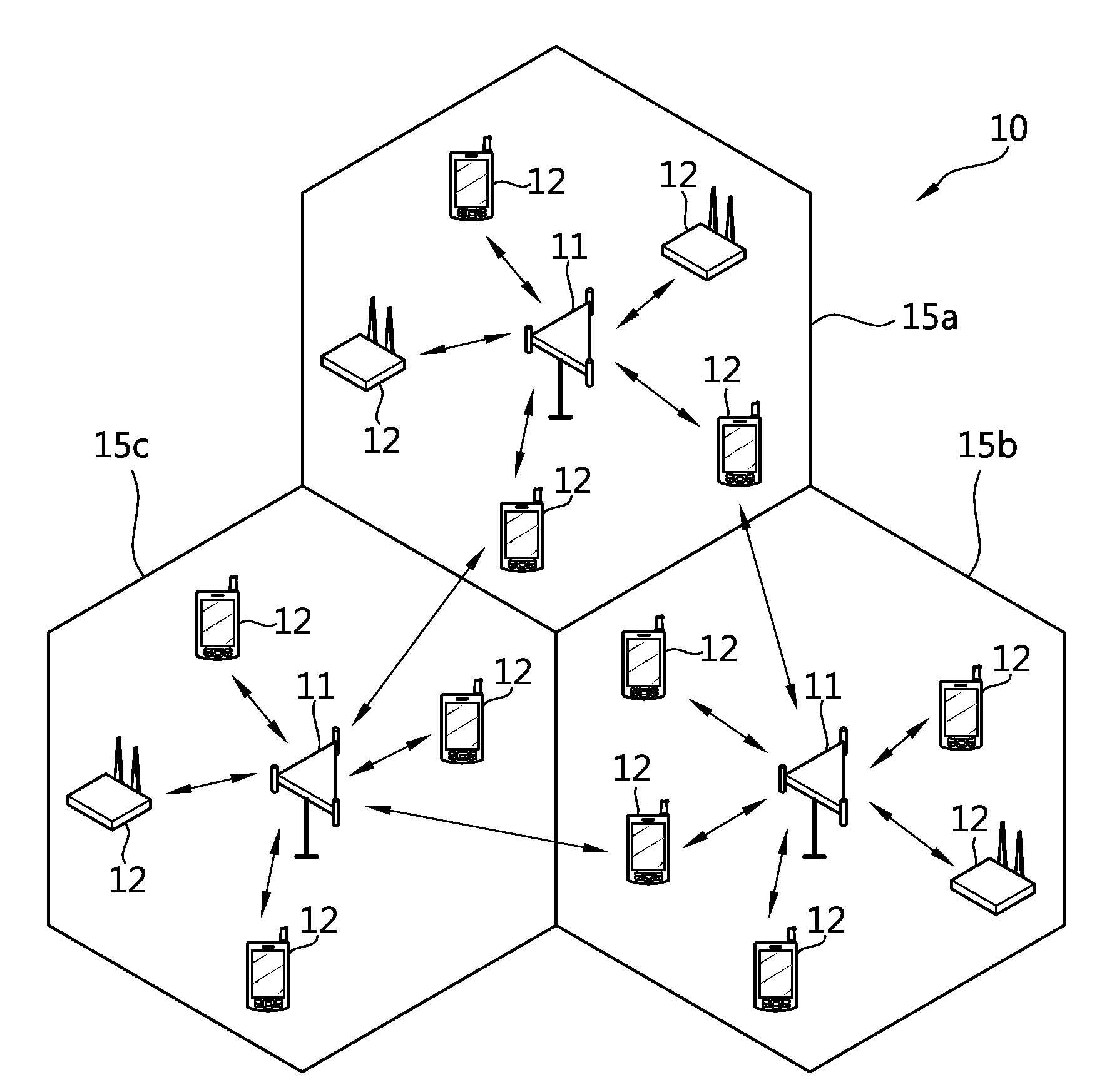 Method and apparatus for transmitting channel state information in wireless communication system