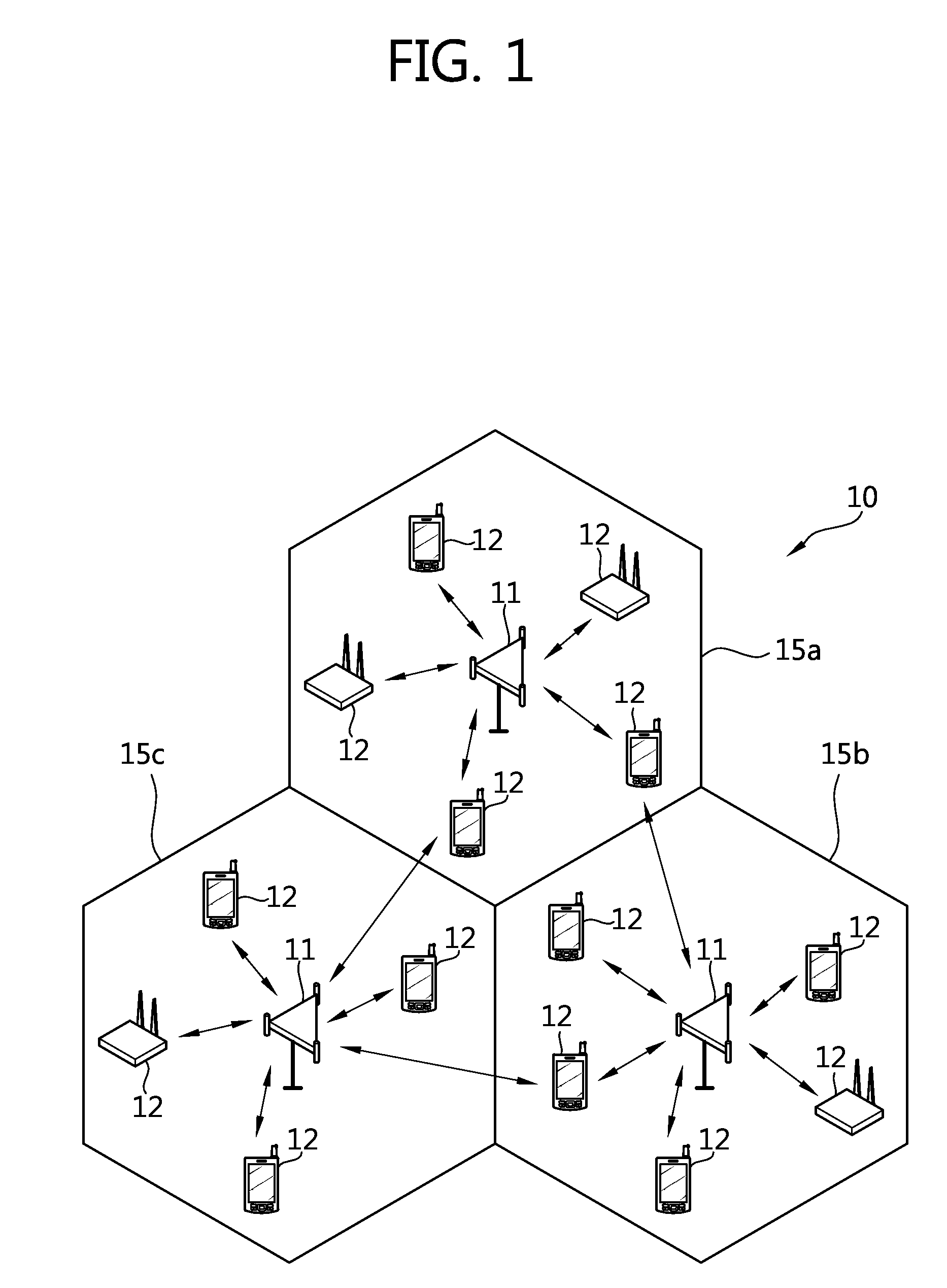 Method and apparatus for transmitting channel state information in wireless communication system