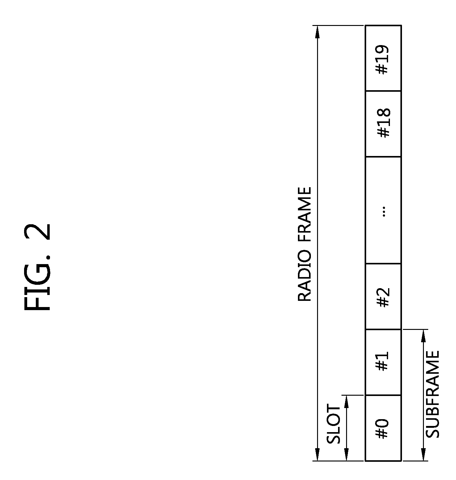 Method and apparatus for transmitting channel state information in wireless communication system