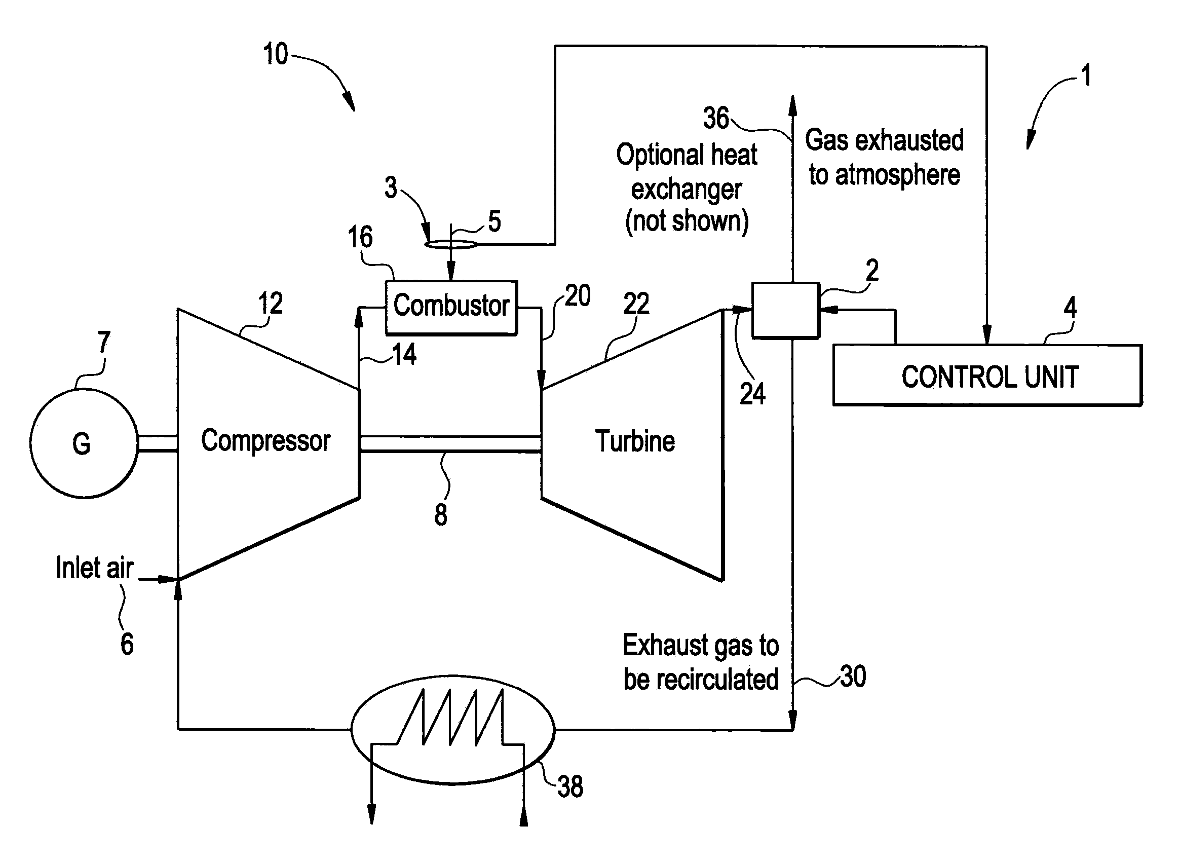 Exhaust gas recirculation system, turbomachine system having the exhaust gas recirculation system and exhaust gas recirculation control method