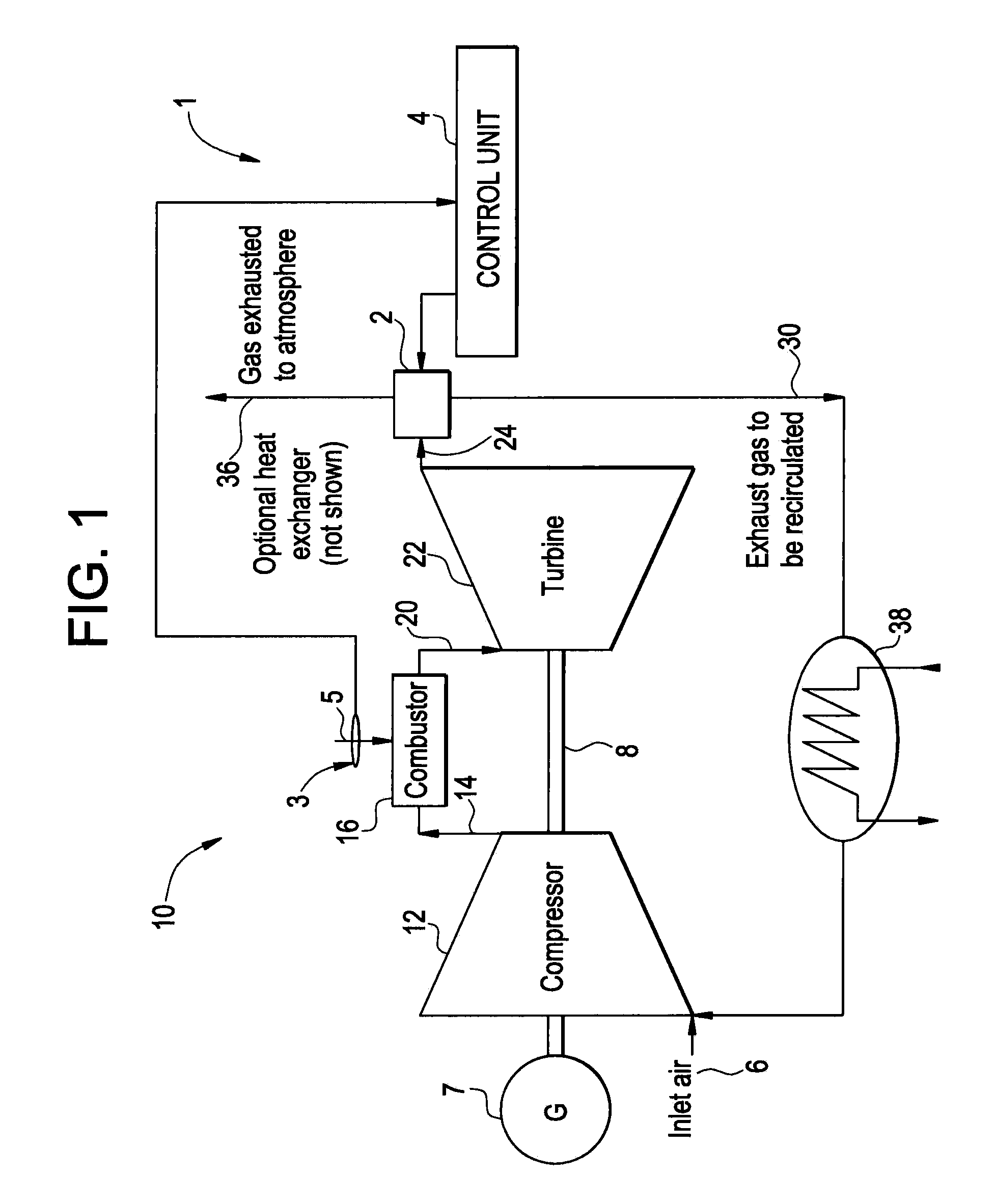 Exhaust gas recirculation system, turbomachine system having the exhaust gas recirculation system and exhaust gas recirculation control method