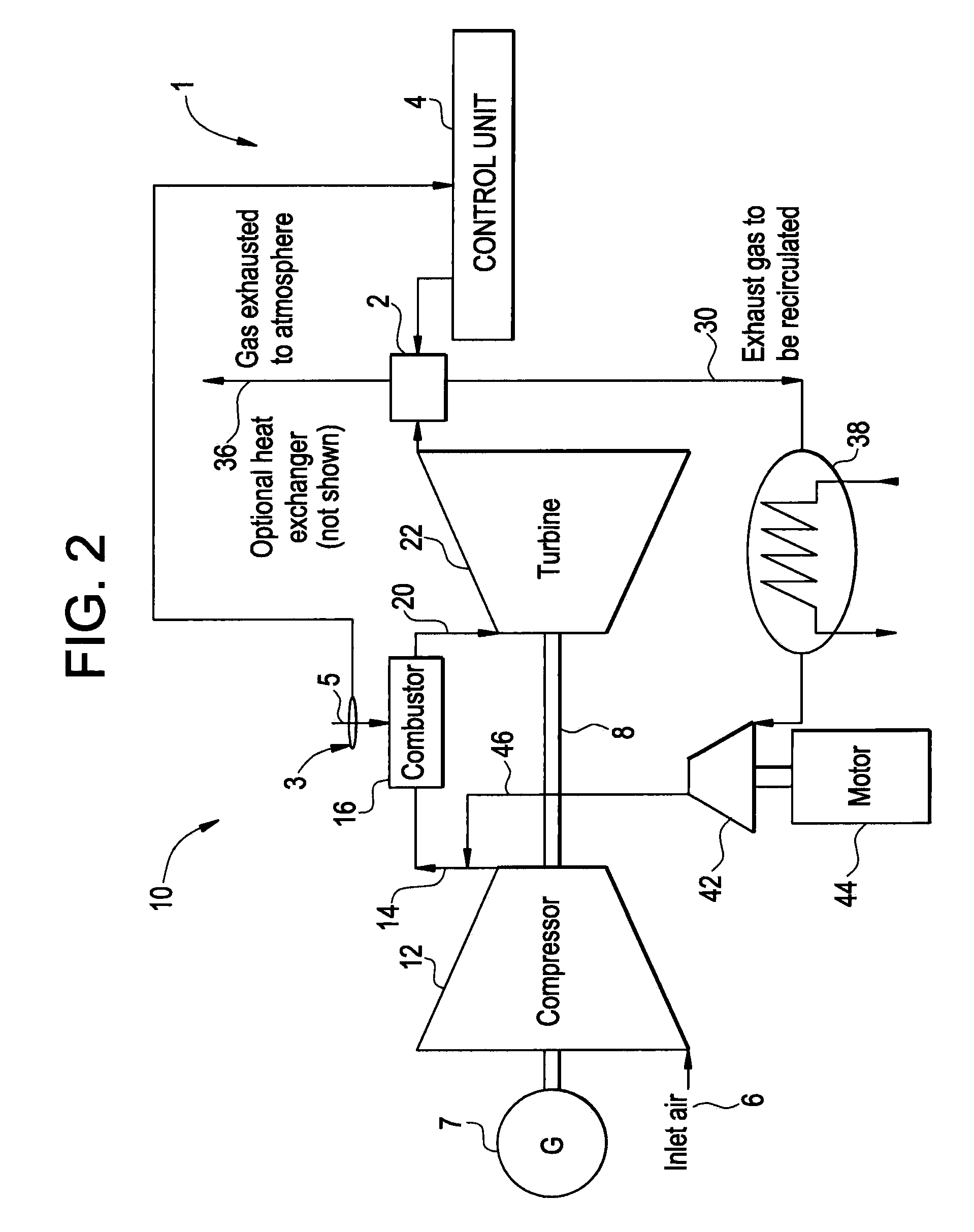 Exhaust gas recirculation system, turbomachine system having the exhaust gas recirculation system and exhaust gas recirculation control method