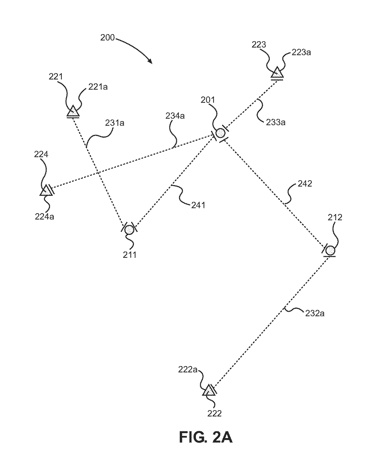 Systems and methods for vehicle resource management