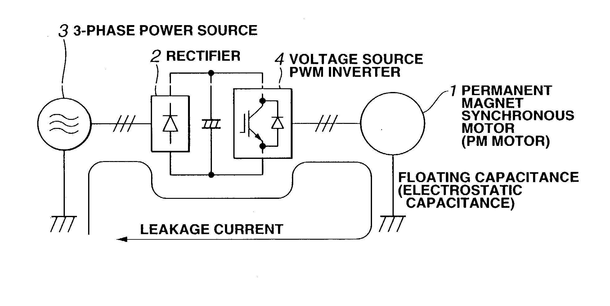 Permanent magnet synchronous motor driving system, and method of testing permanent magnet synchronous motor driving system