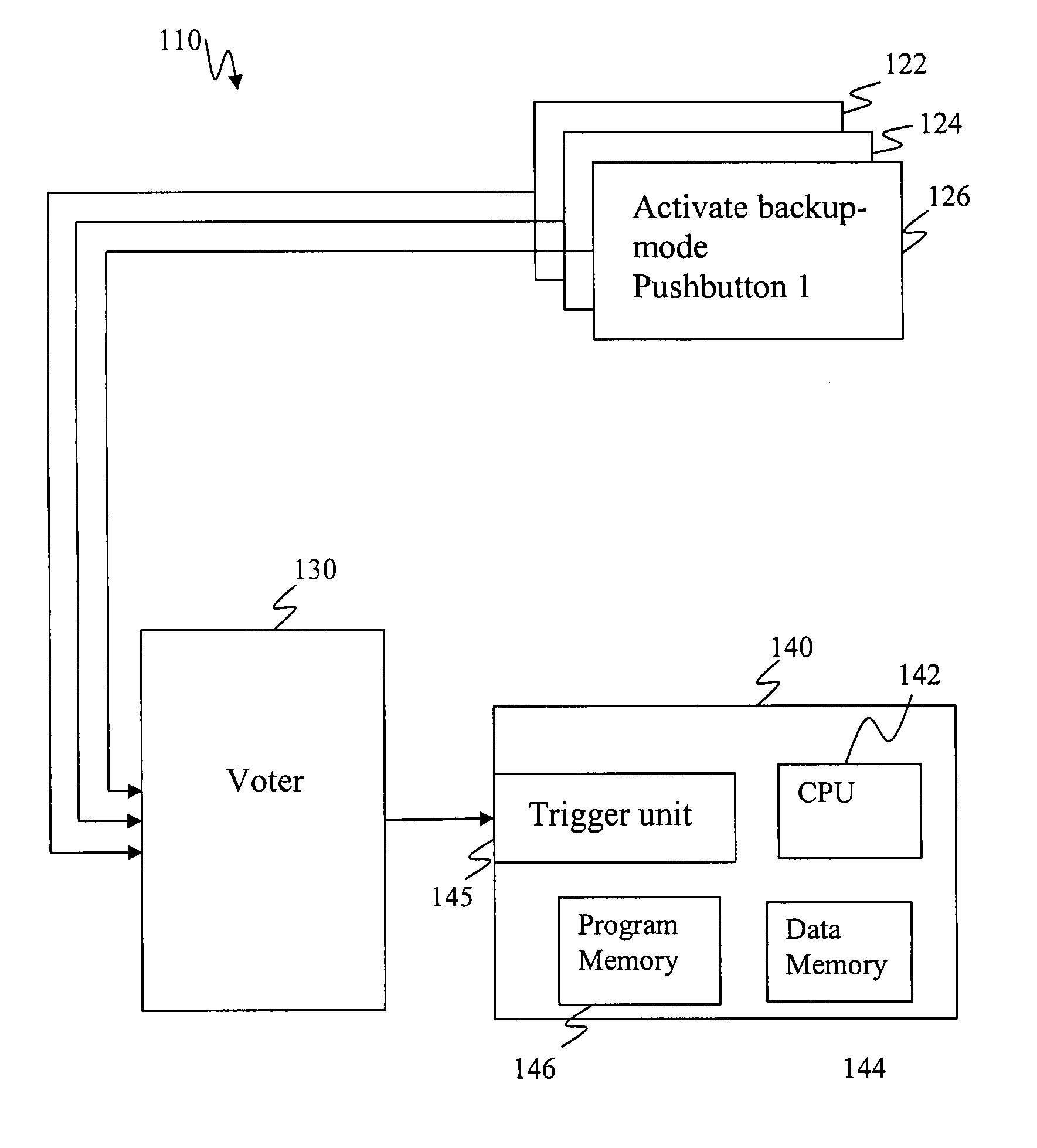 Fault tolerant control system