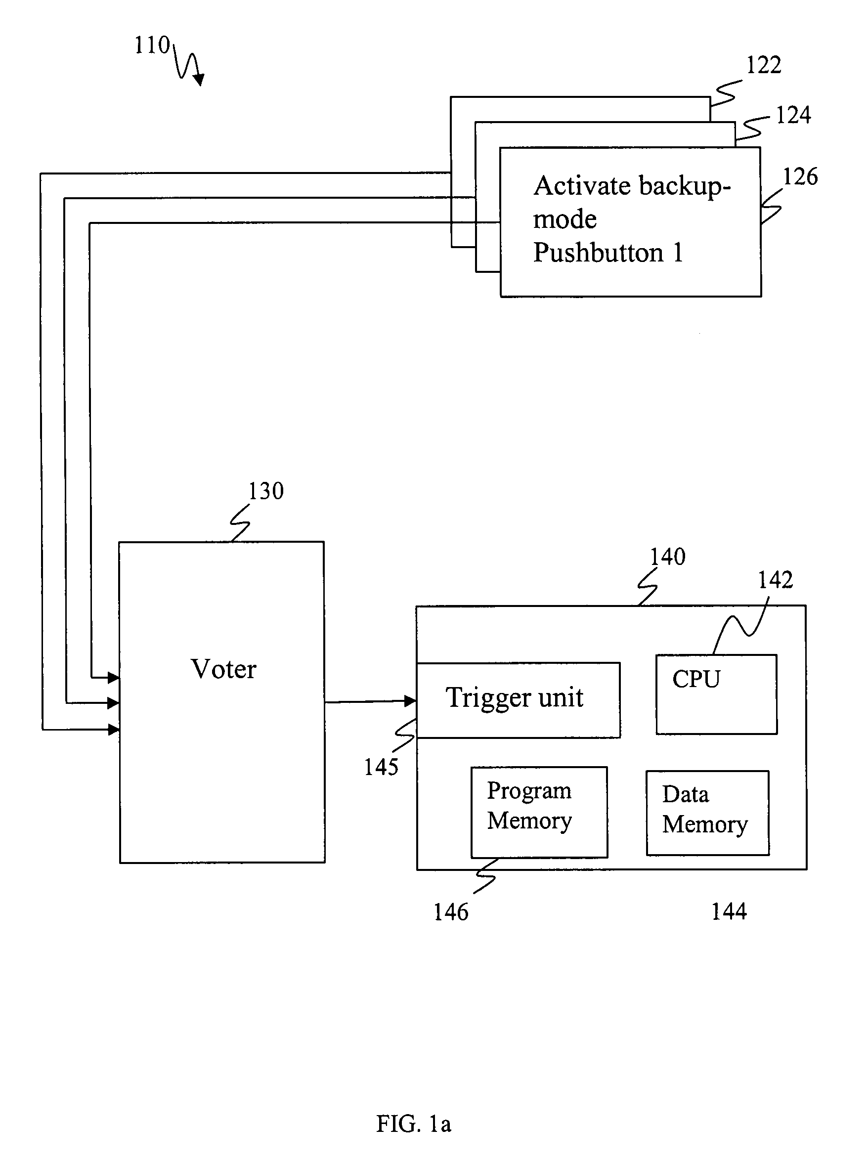 Fault tolerant control system