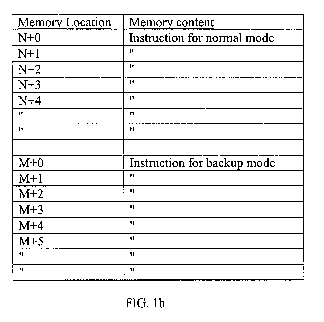 Fault tolerant control system