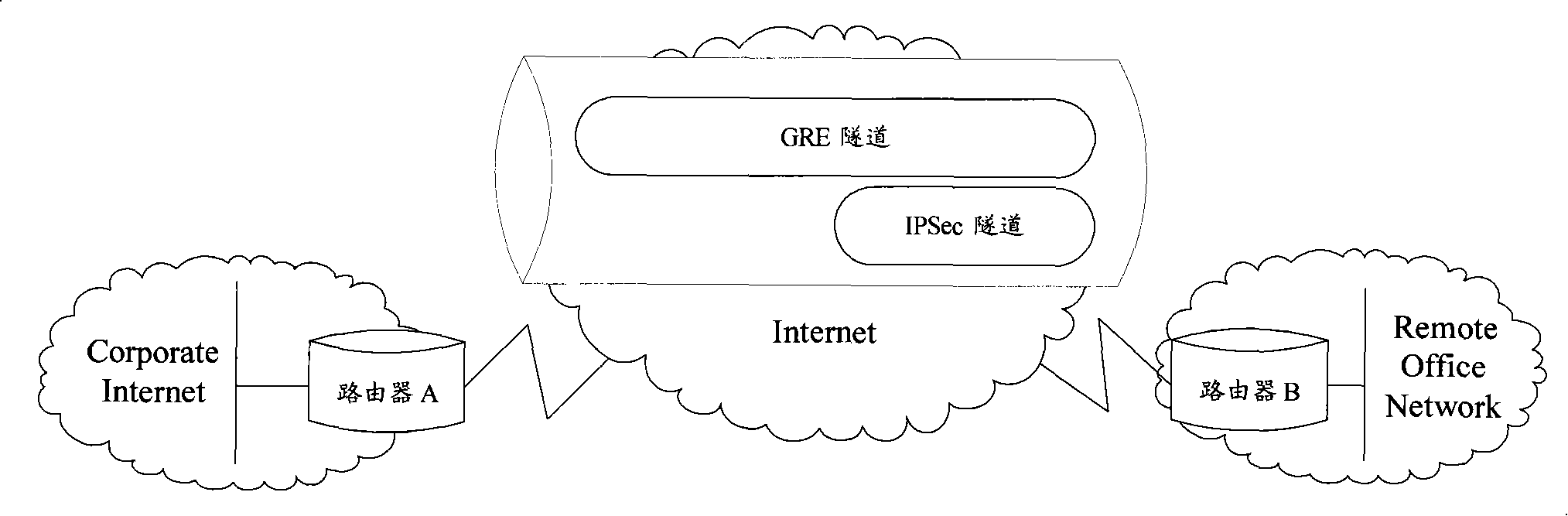 Multicast data transmitting method and equipment