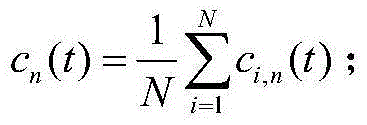 Real-time wind power predicting method based on ensemble empirical mode decomposition and relevant vector machine