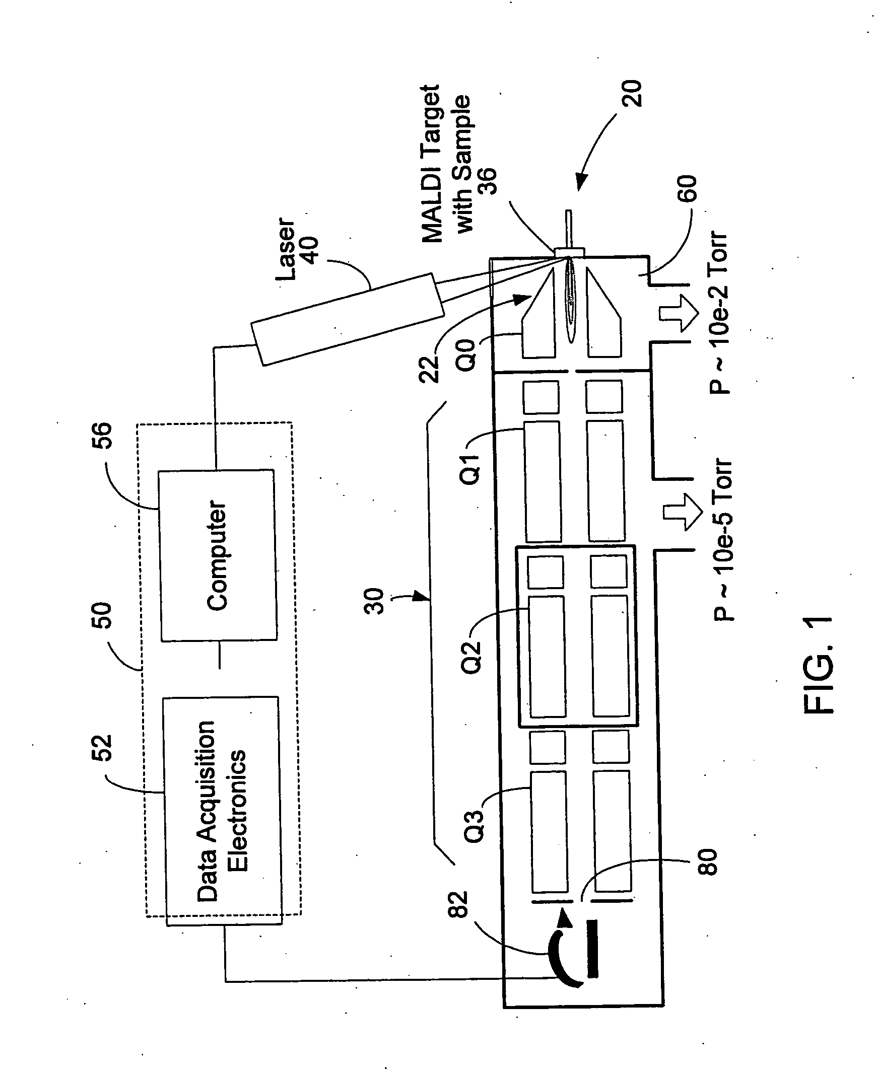 Method and system for high-throughput quantitation using laser desorption and multiple-reaction-monitoring