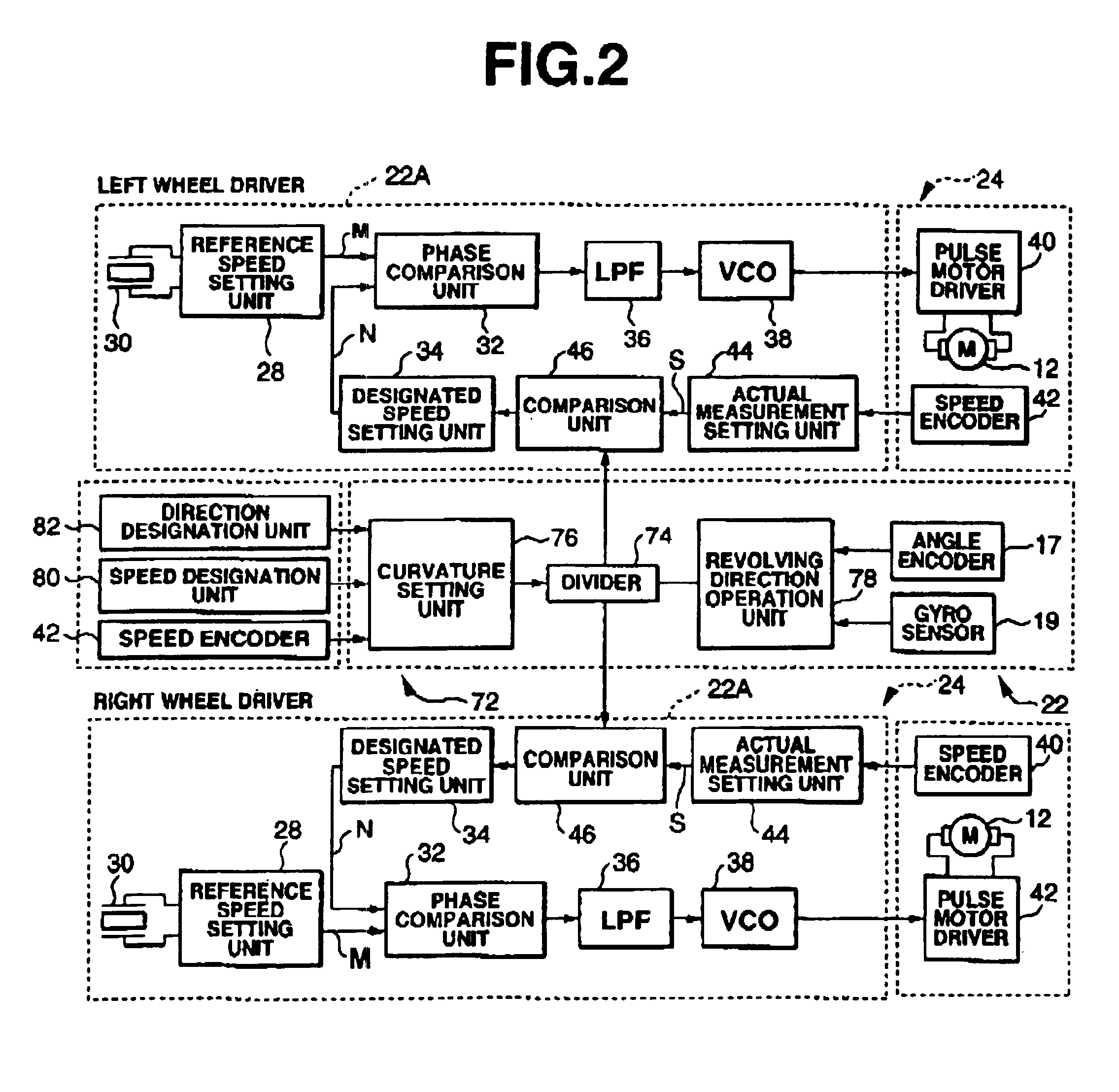 Direction control device of control target