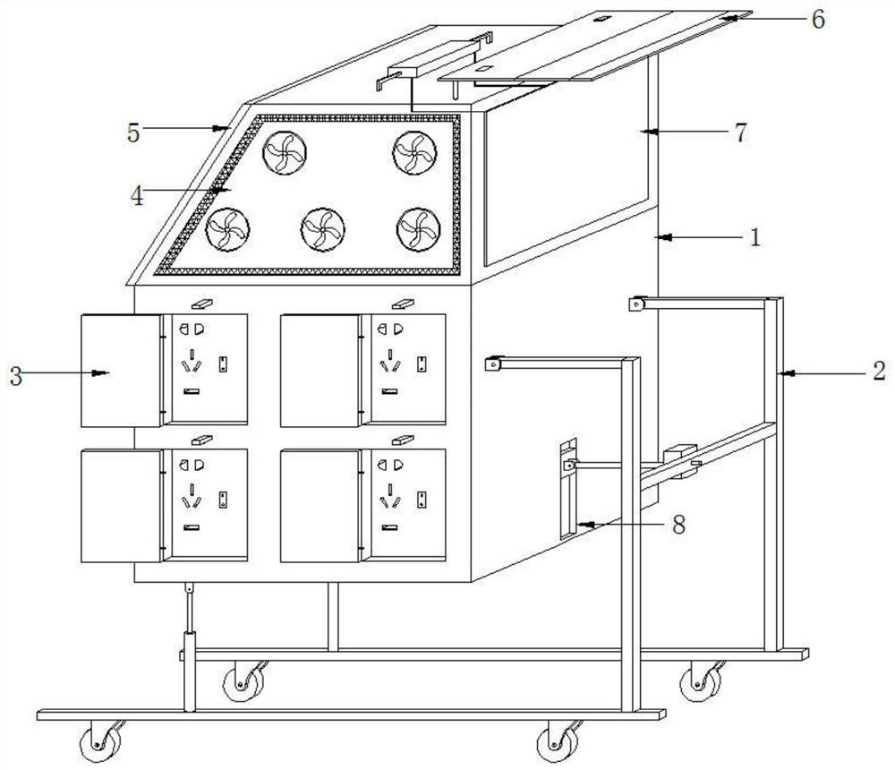 Comprehensive energy box for supplying power to various devices