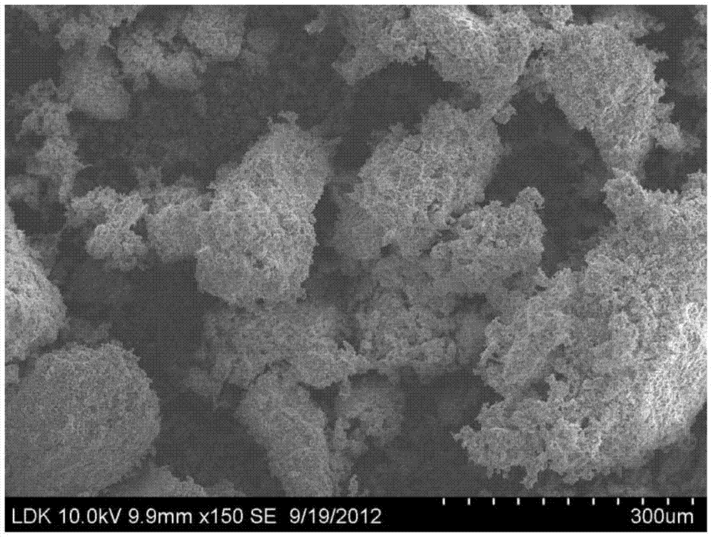 Ingot-casting silicon powder with controllable grain size as well as preparation method and application thereof