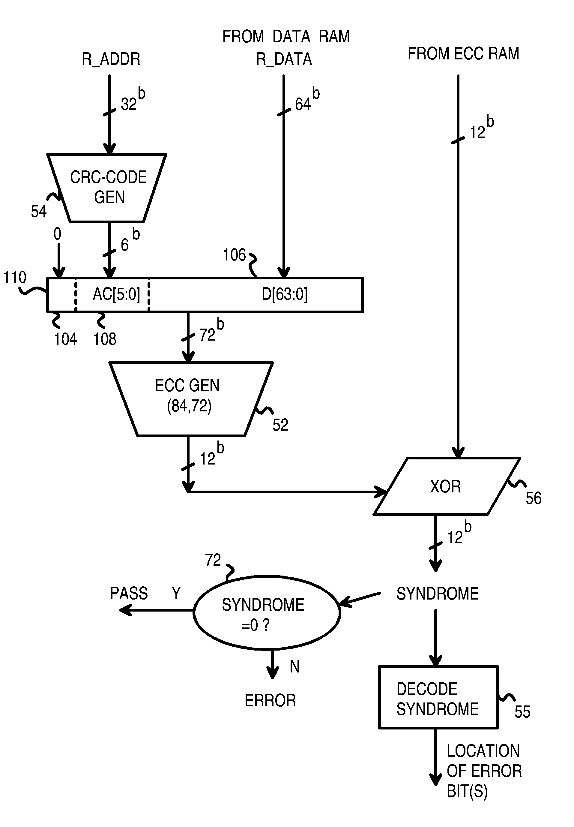 Encoding 64-bit data nibble error correct and cyclic-redundancy code (CRC) address error detect for use on a 76-bit memory module