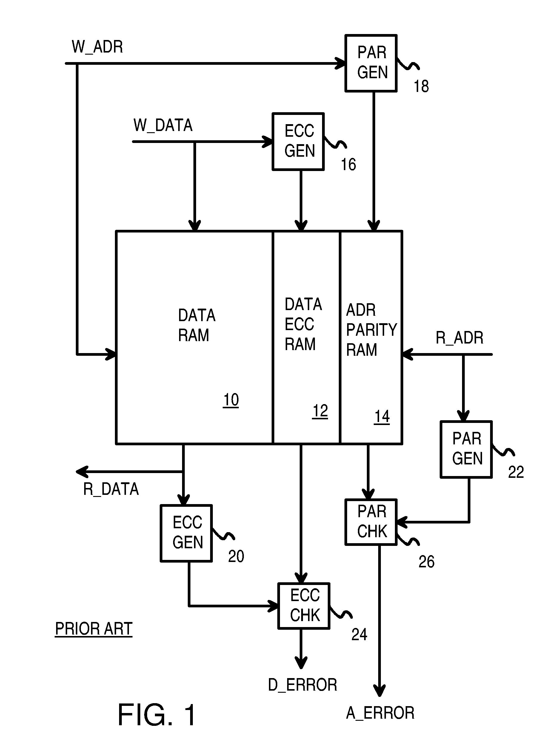 Encoding 64-bit data nibble error correct and cyclic-redundancy code (CRC) address error detect for use on a 76-bit memory module