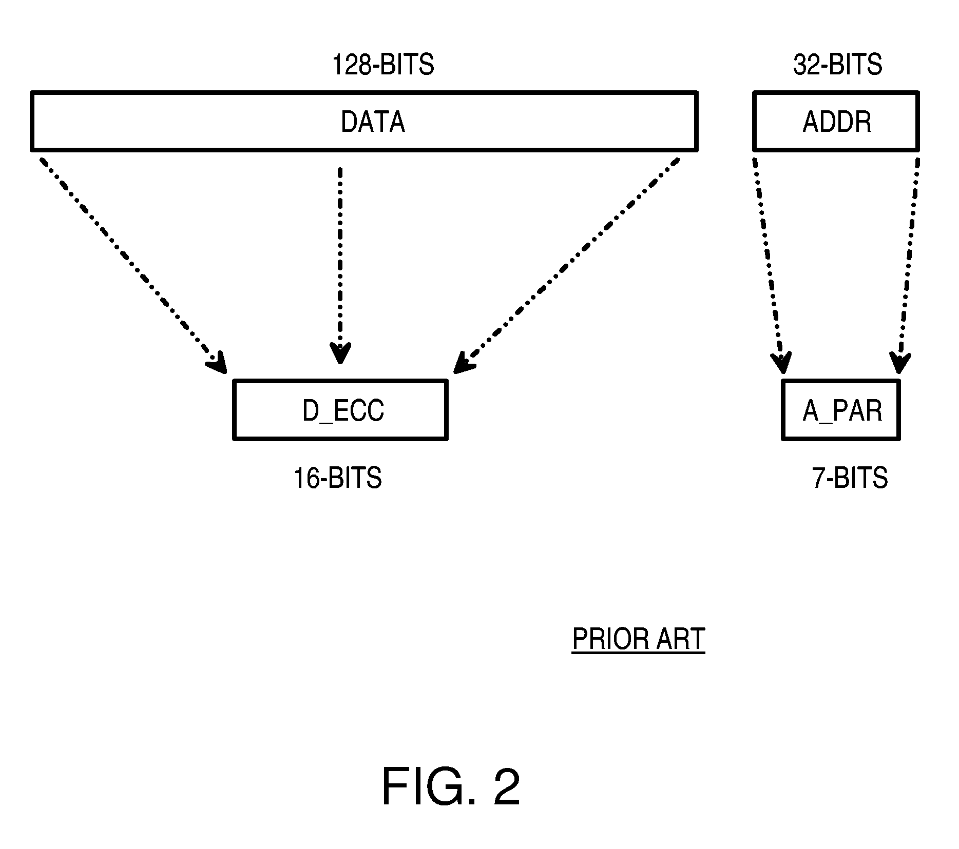 Encoding 64-bit data nibble error correct and cyclic-redundancy code (CRC) address error detect for use on a 76-bit memory module