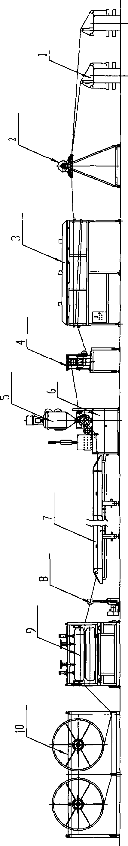 Technique and equipment for producing reinforcing band