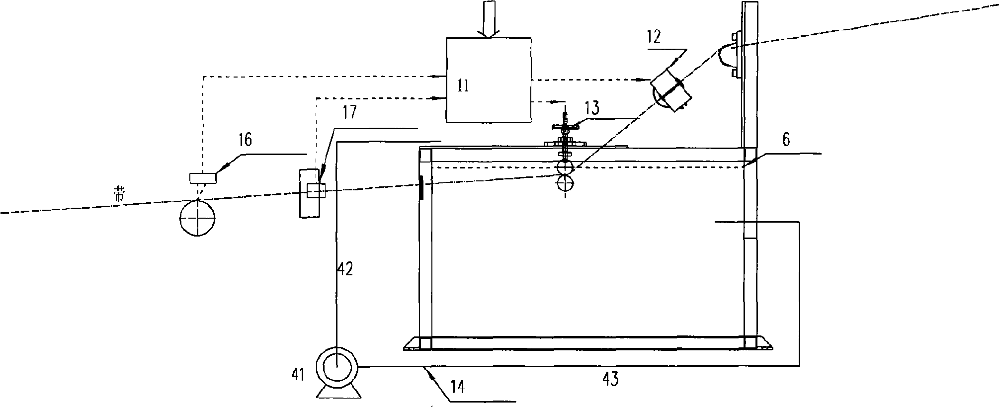 Technique and equipment for producing reinforcing band