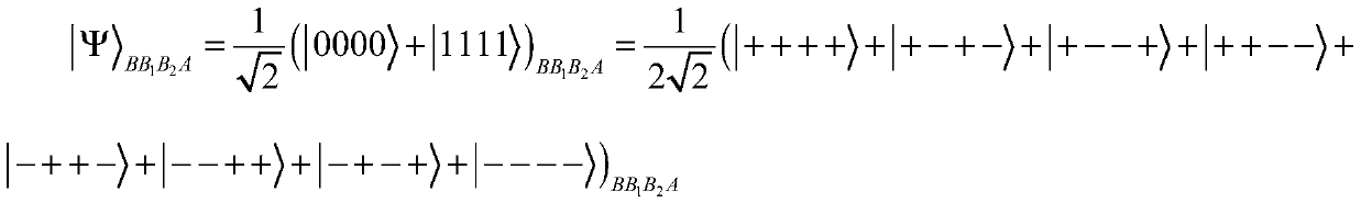 Quantum agent blind signature method and system based on cluster state