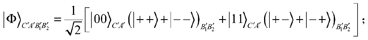 Quantum agent blind signature method and system based on cluster state