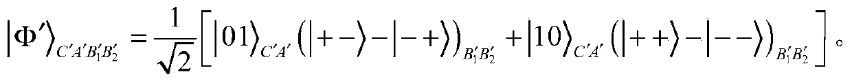 Quantum agent blind signature method and system based on cluster state