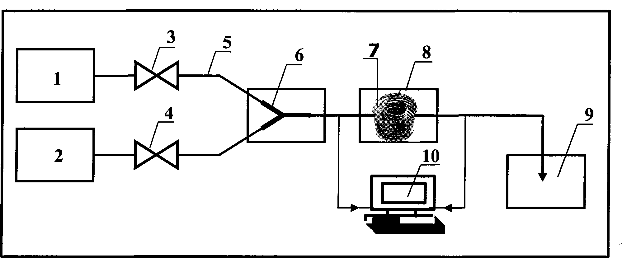 Continuous current micro-reactor and preparation method and use thereof