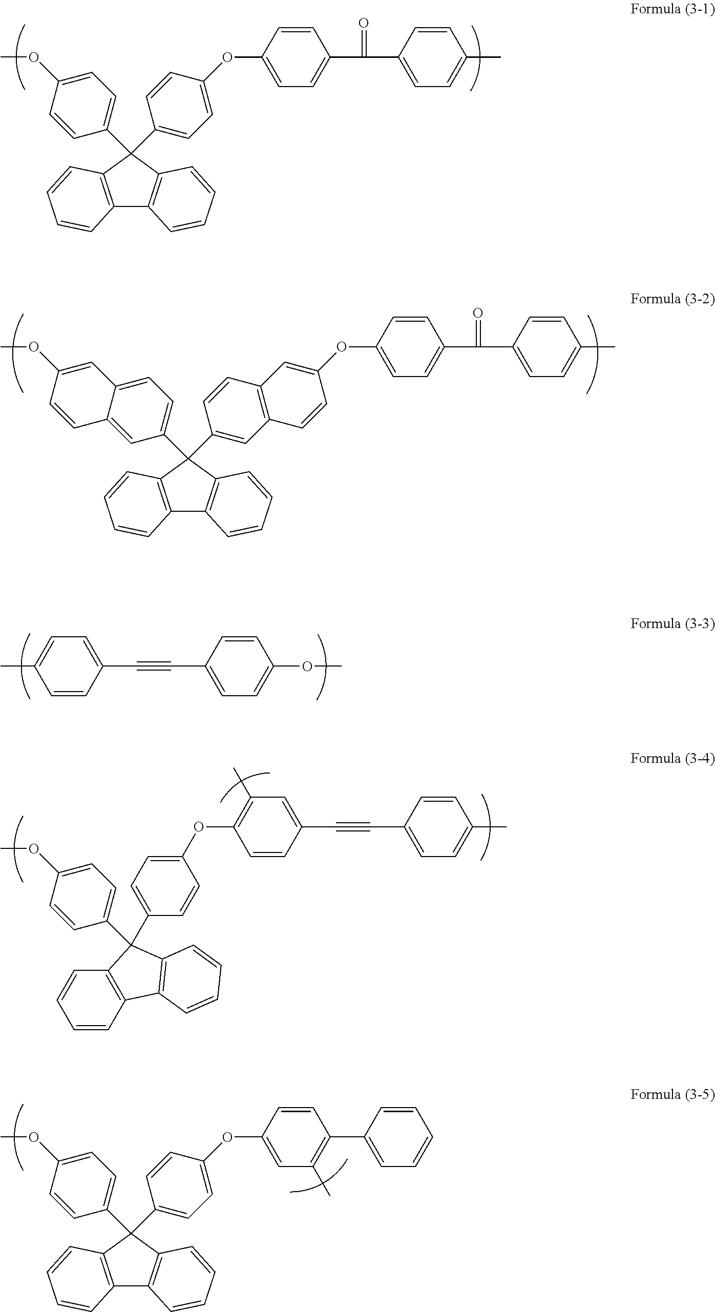 Resist underlayer film forming composition for lithography containing polyether structure-containing resin