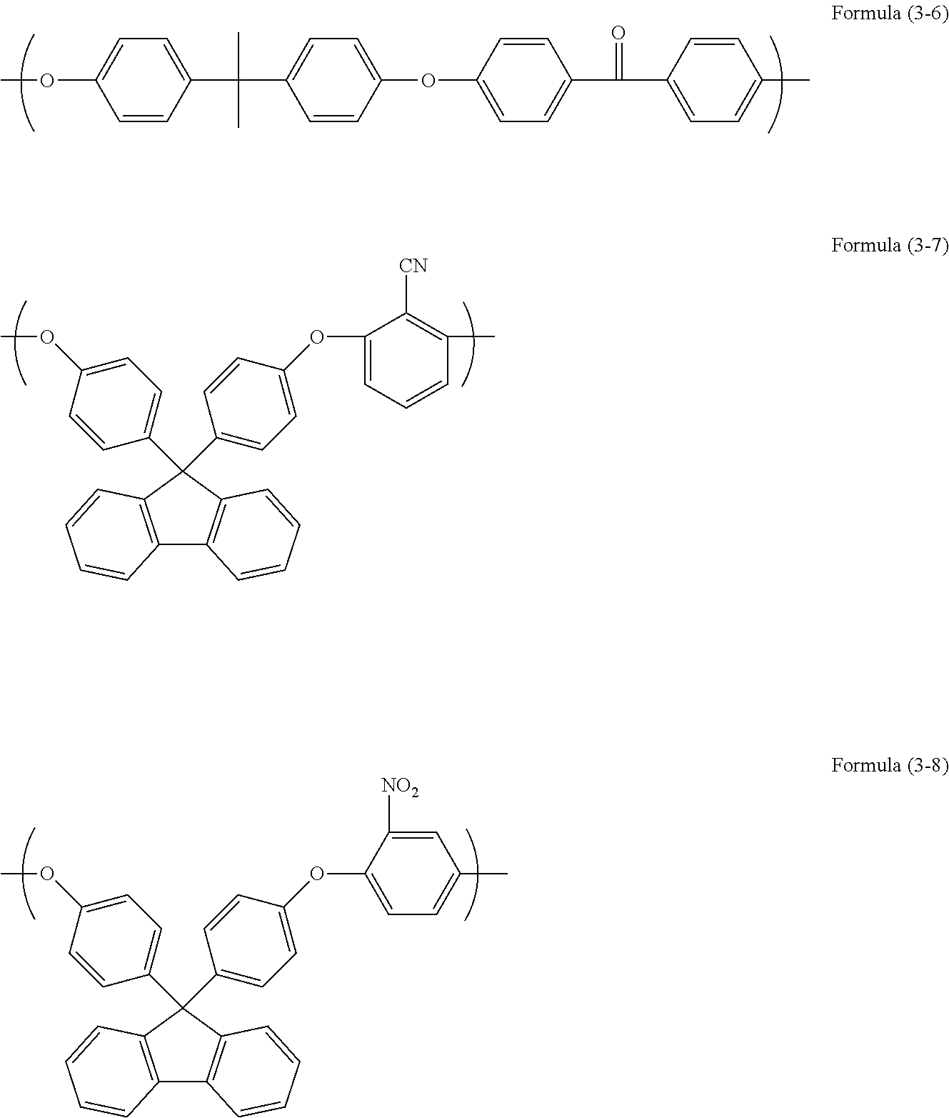 Resist underlayer film forming composition for lithography containing polyether structure-containing resin