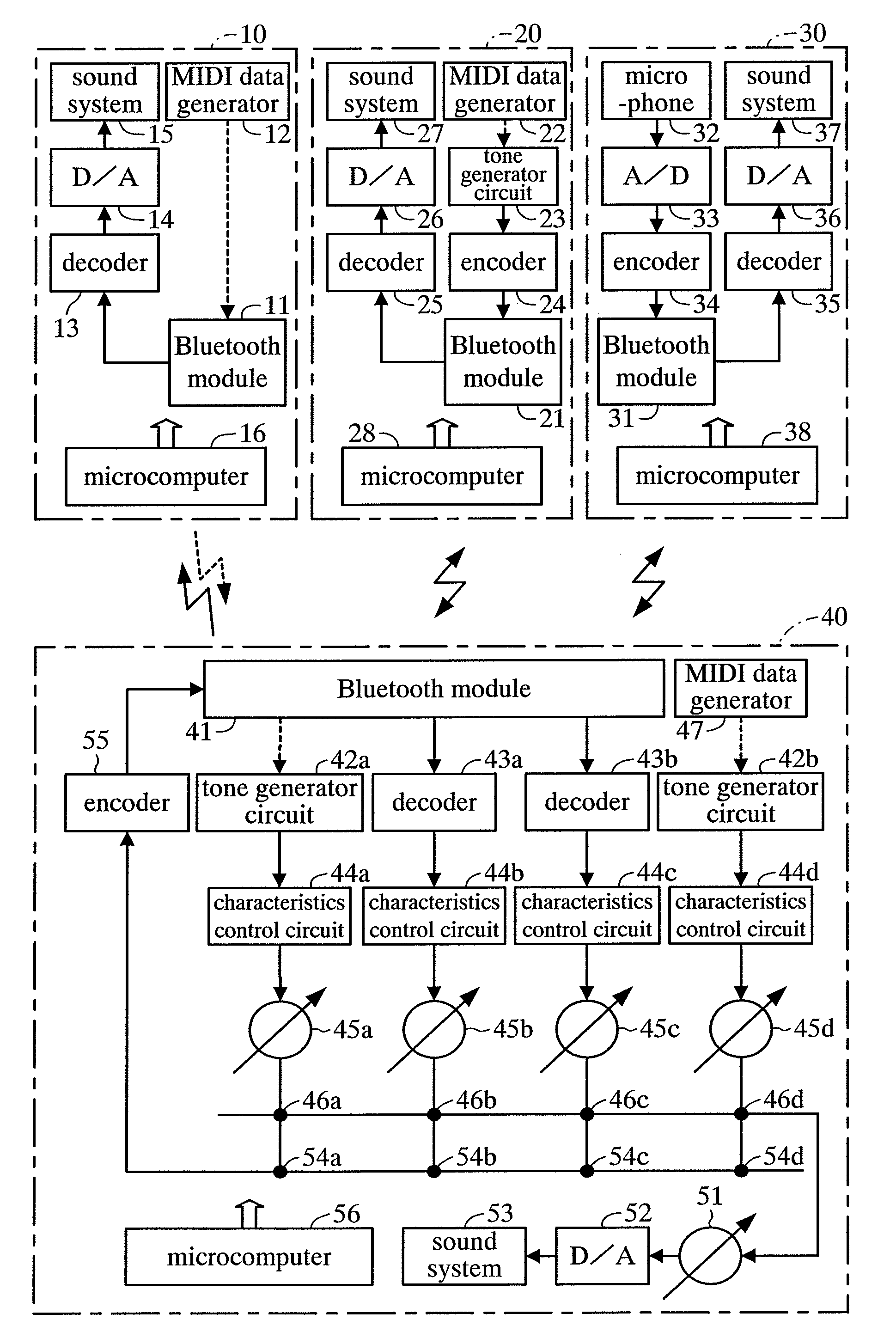 Mixer apparatus and music apparatus capable of communicating with the mixer apparatus