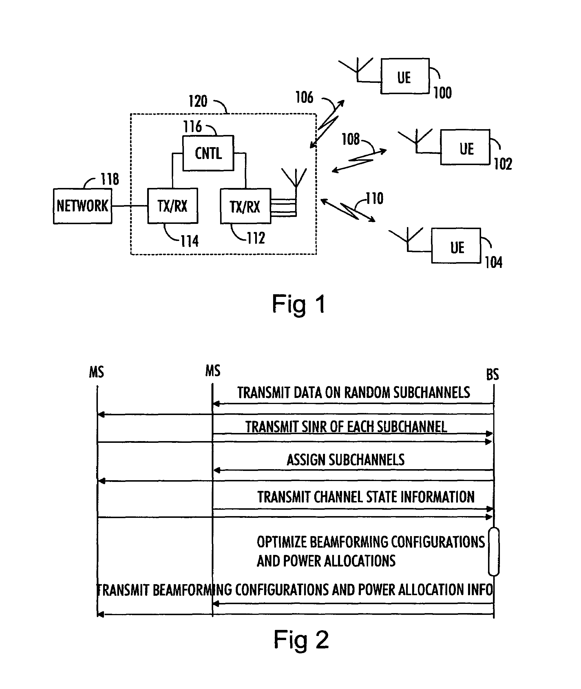 Data transmission parameter optimization in MIMO communications system