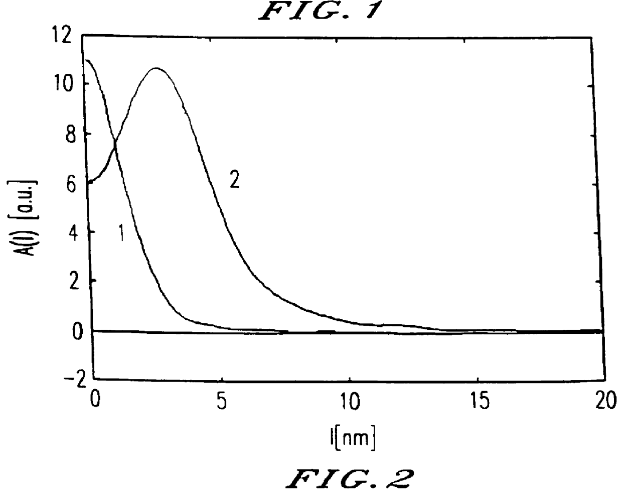 Method of producing inorganic aerogels under subcritical conditions