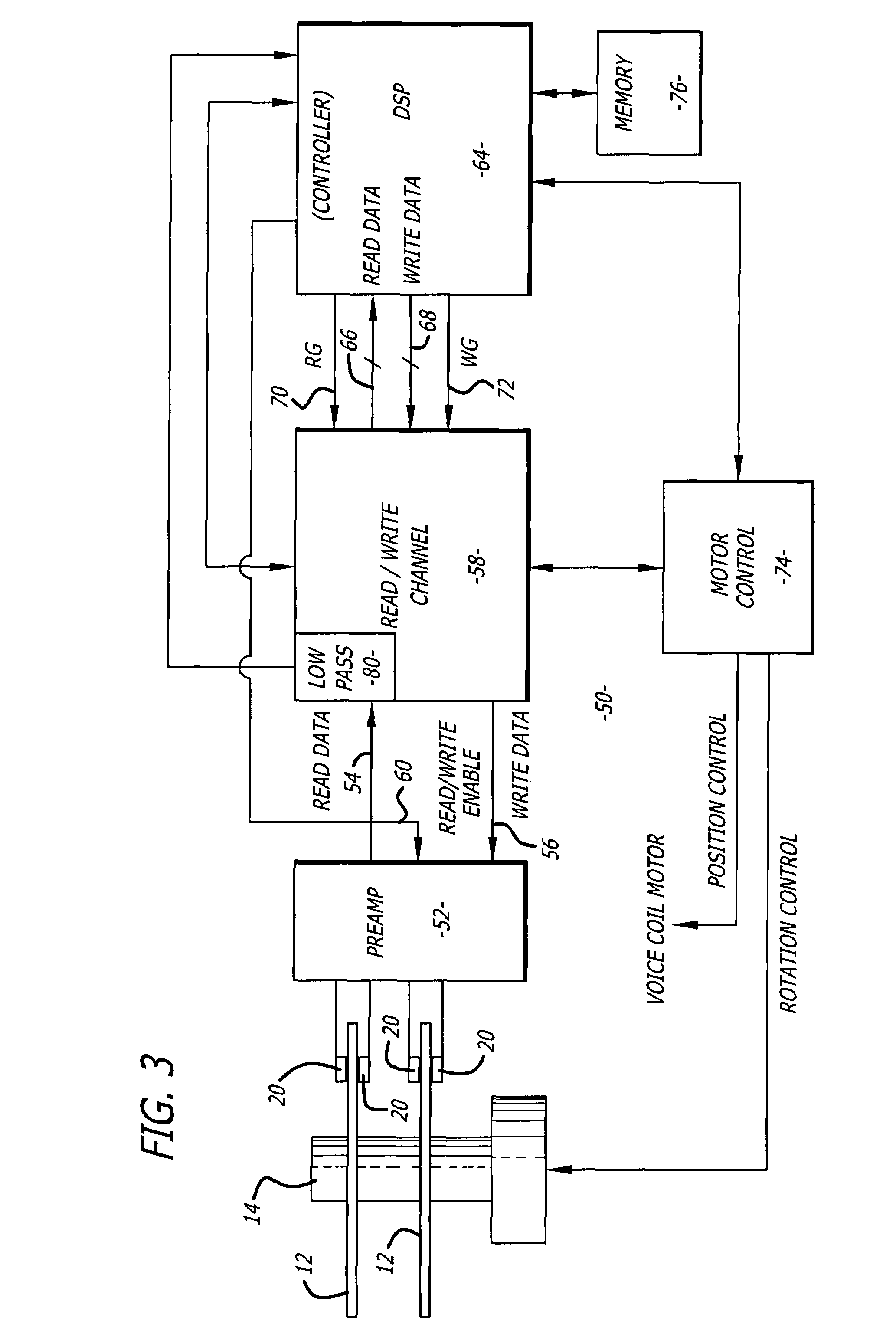 Flying height measurement and control with user data signal