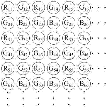 Adaptive Hybrid Noise Reduction Method for CMOS Image Sensor Noise Reduction Processing