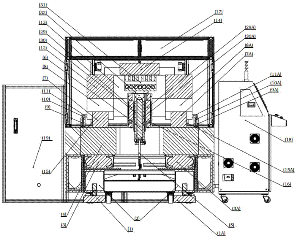 Ultrahigh-precision scanning, film-coating, positioning and photo-etching device