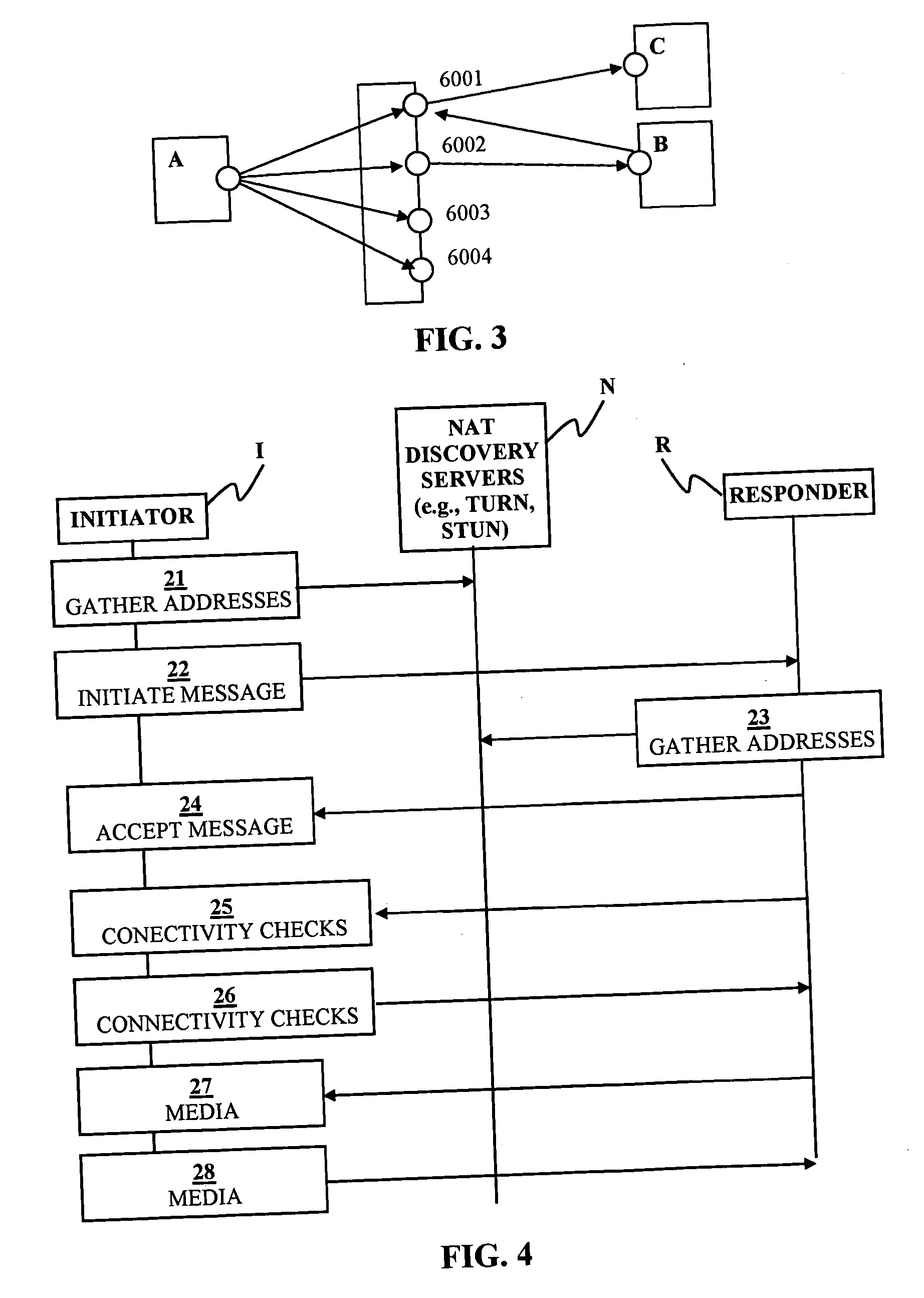 Peer-to-peer communication traversing symmetric network address translators