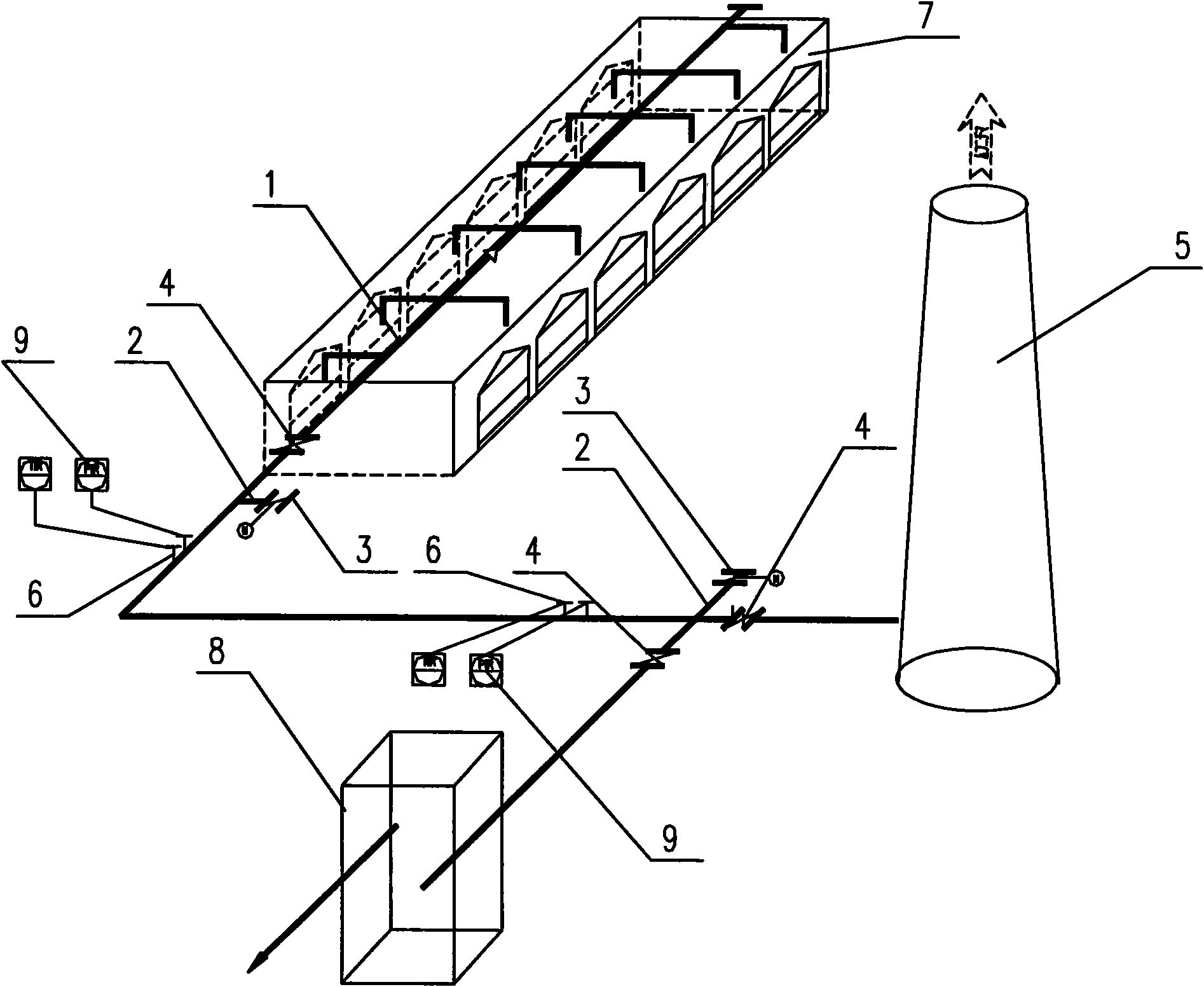 Cold-side adjustment method for temperature and pressure of high temperature flue gas system of heat recovery coke oven