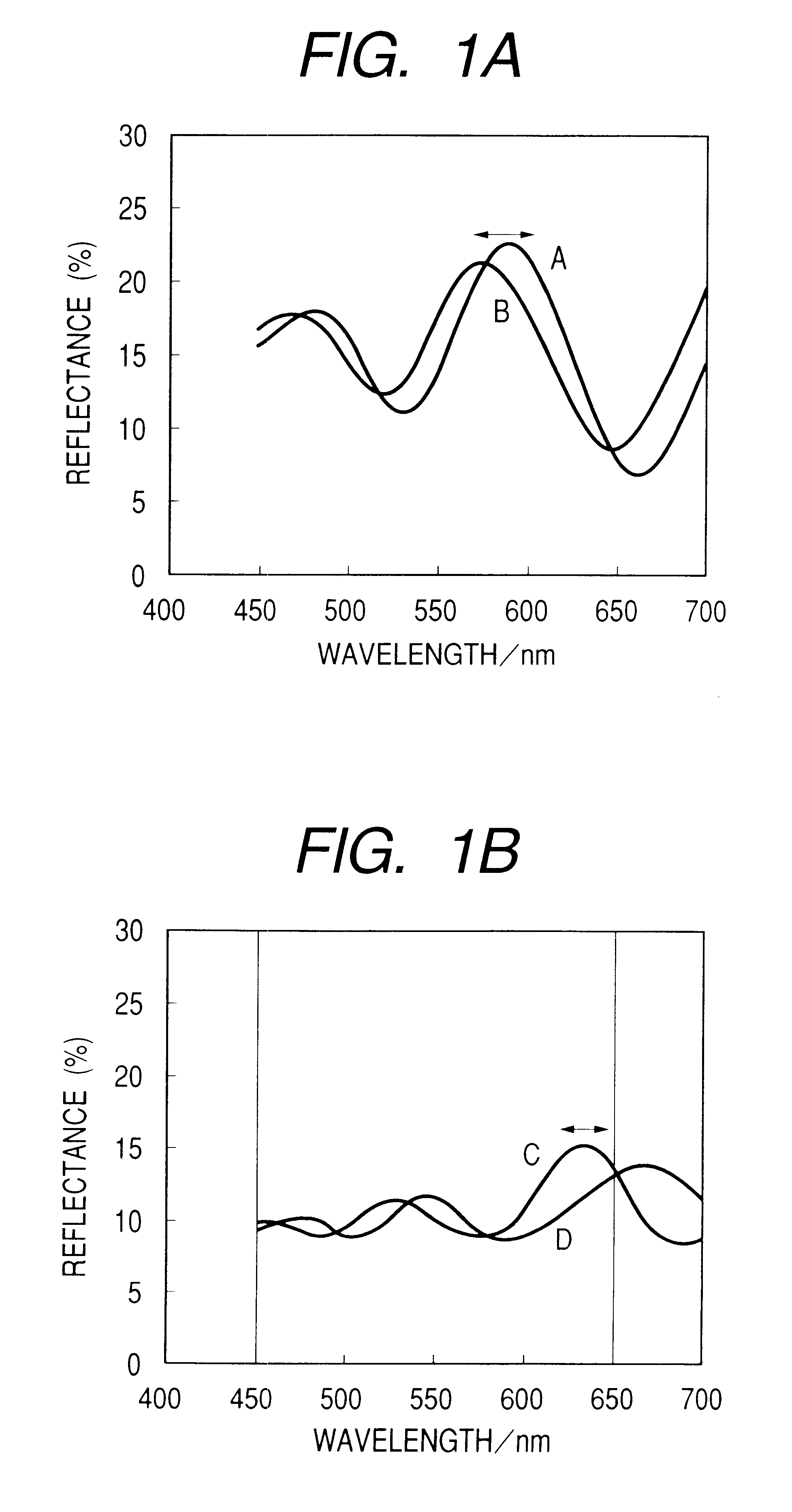 Photosensitive member and image forming apparatus having the same