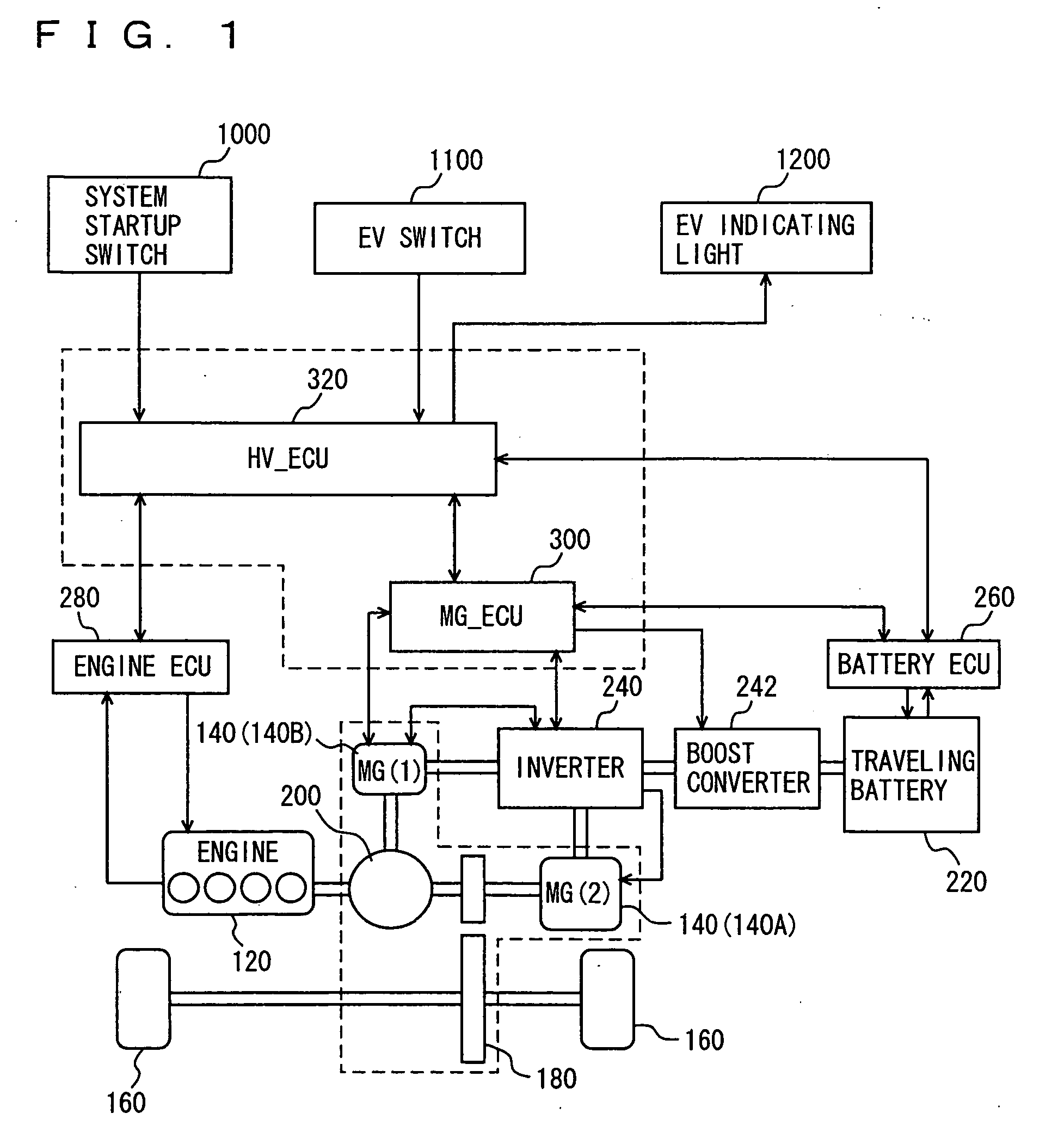 Hybrid car control device, control method and recording medium for recording program to put the control method into practice