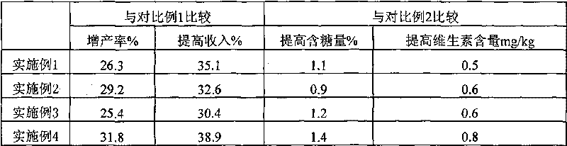 Organic-inorganic compound fertilizer for grapes and method for preparing same