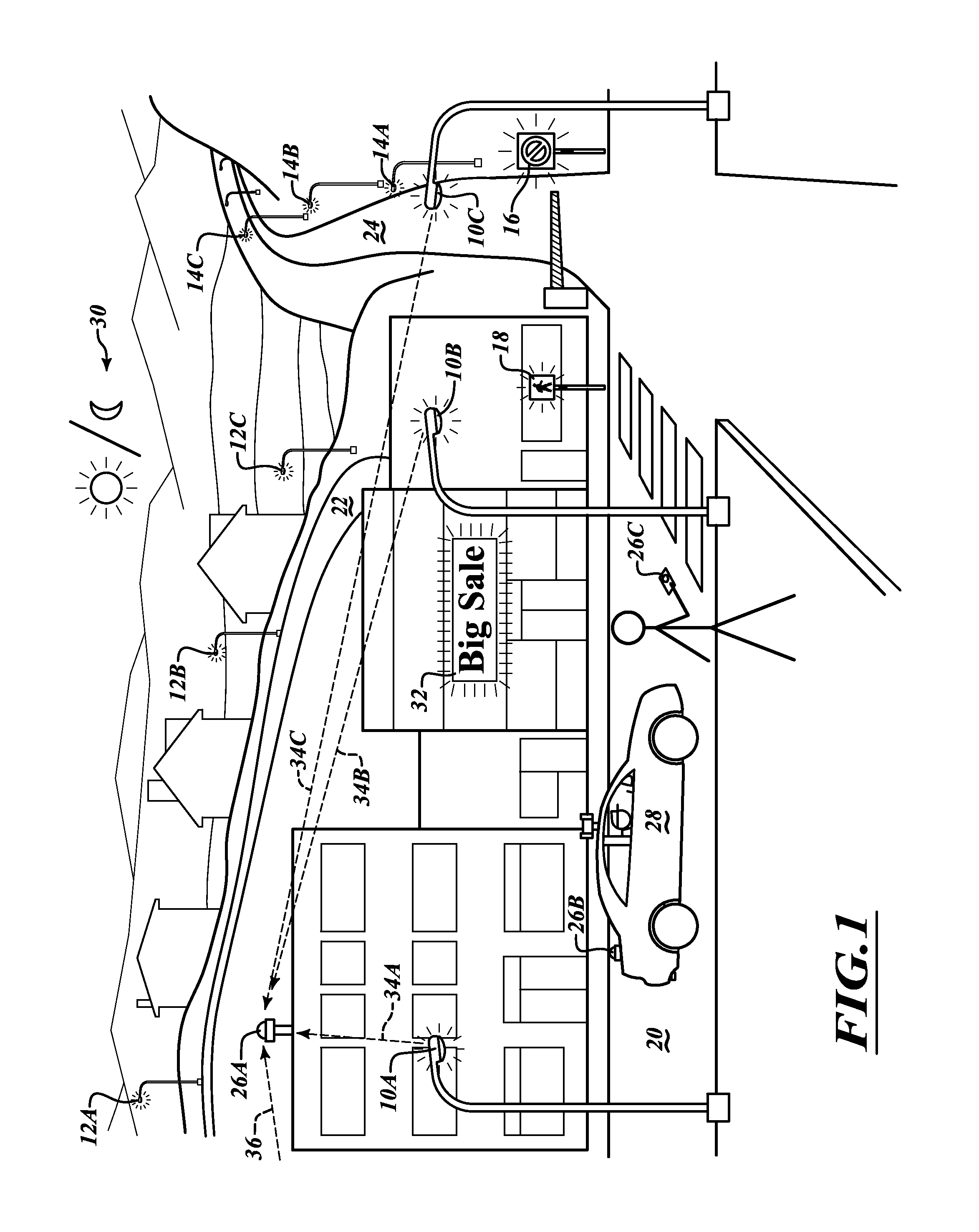 Devices and methods to produce and receive an encoded light signature