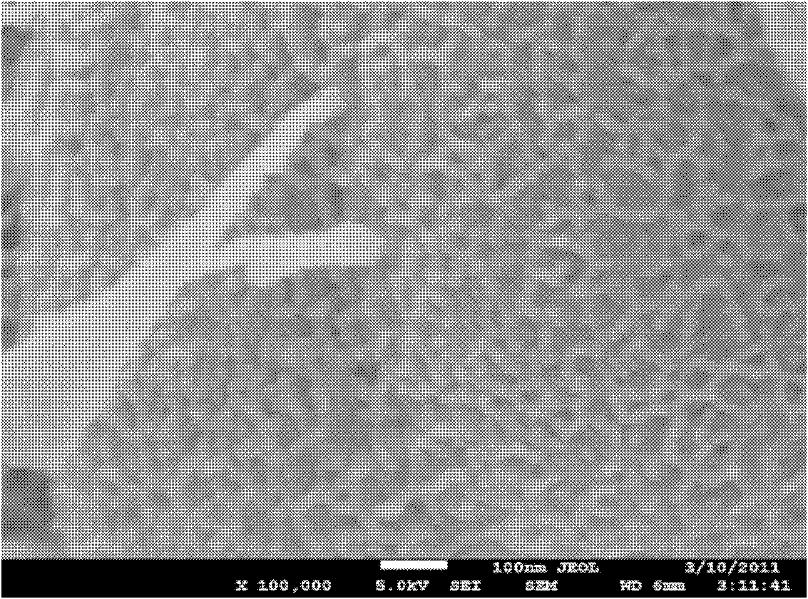 Preparation method for catalyst for hydrogen production by hydrocarbon reforming