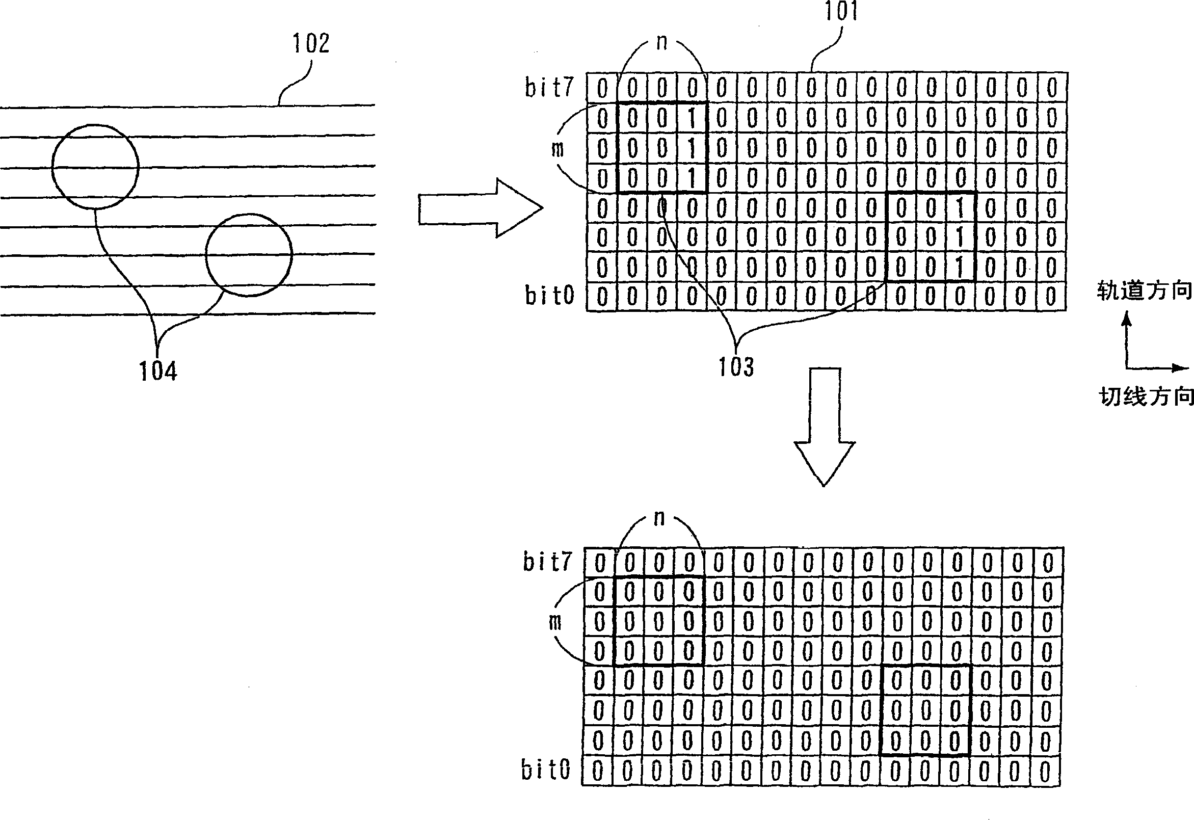 Analysis device and method for cell count in the analysis device