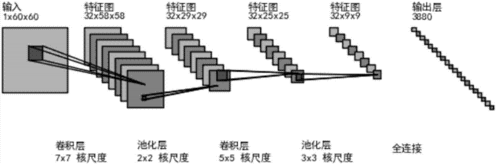 Robust continuous emotion tracking method based on deep learning