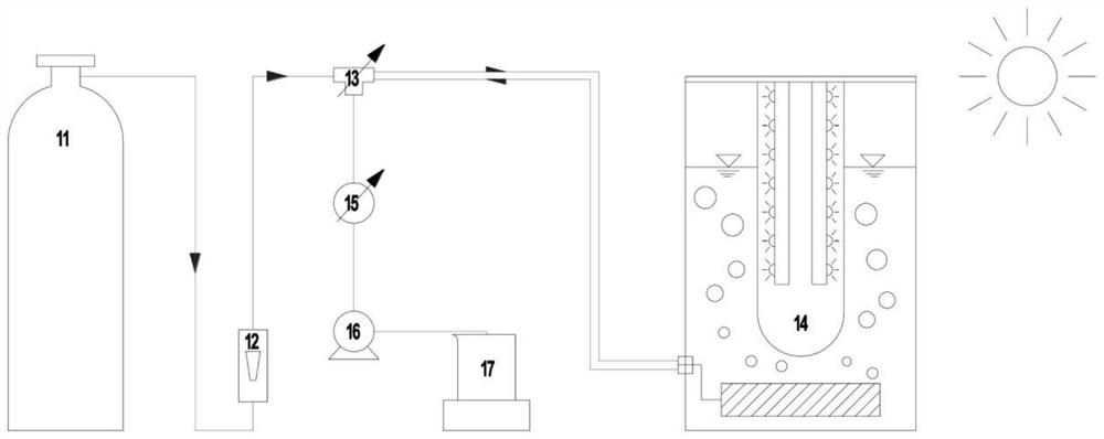 An integrated device for culturing and separating microalgae and its system and method