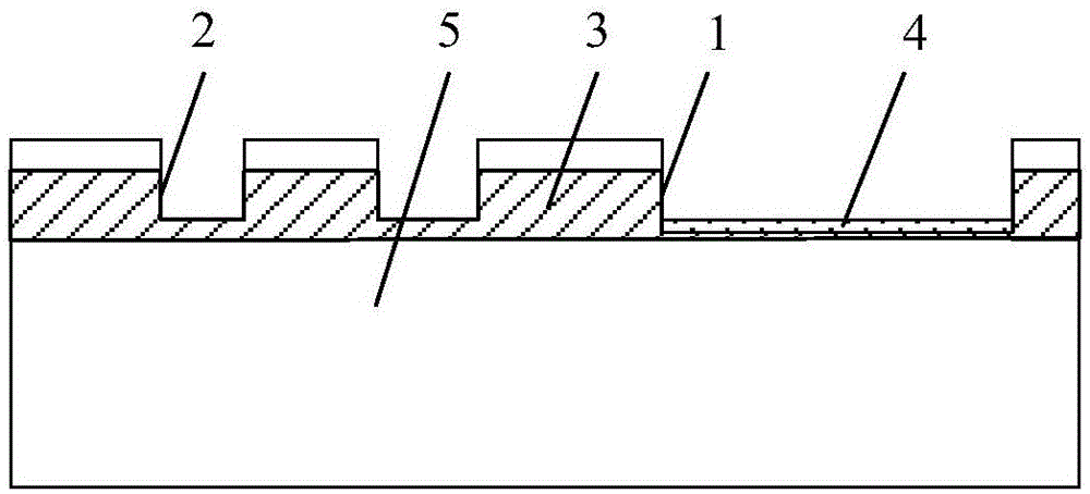 Depth-load-adjustable etching method