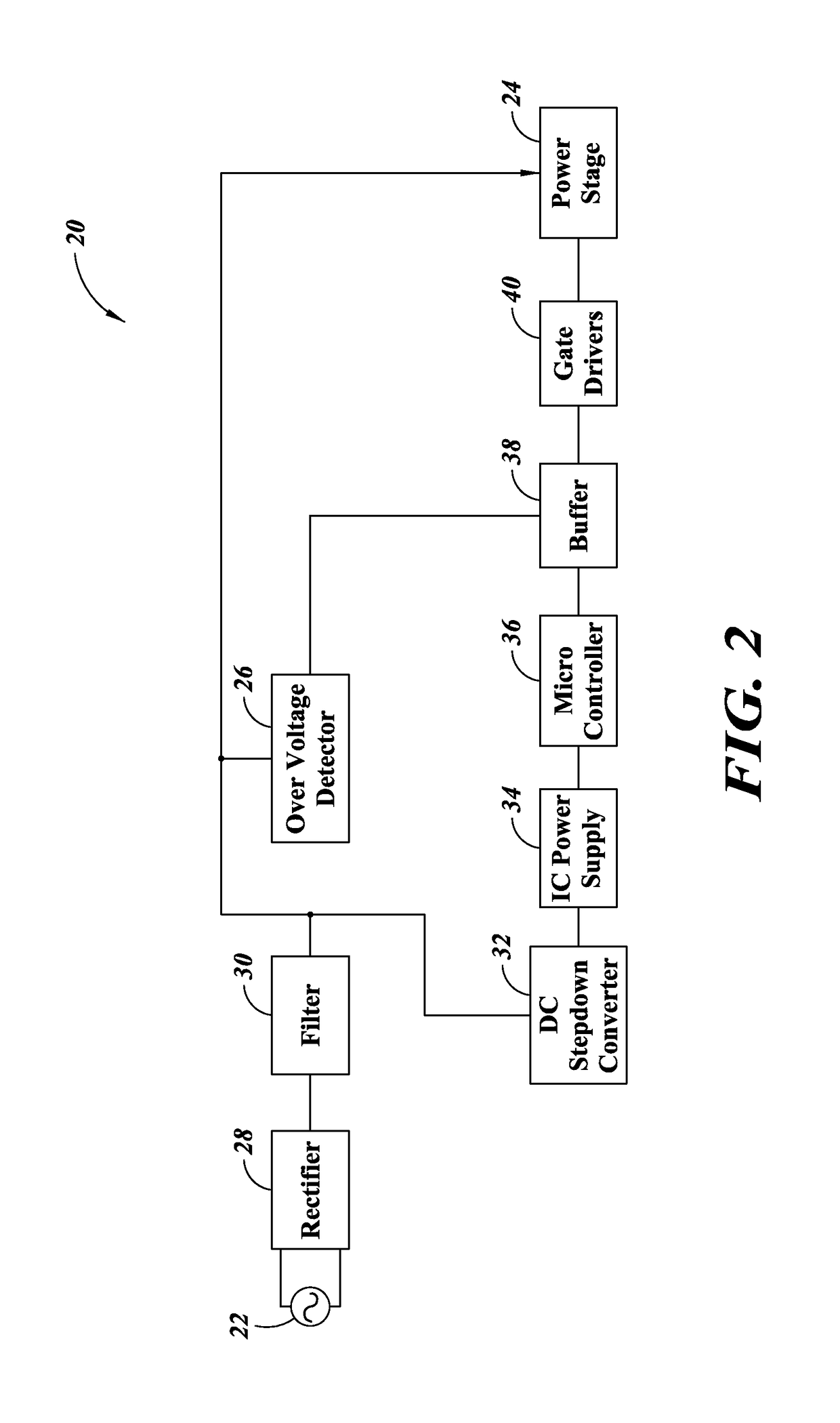 In situ overvoltage protection for active bridge applications