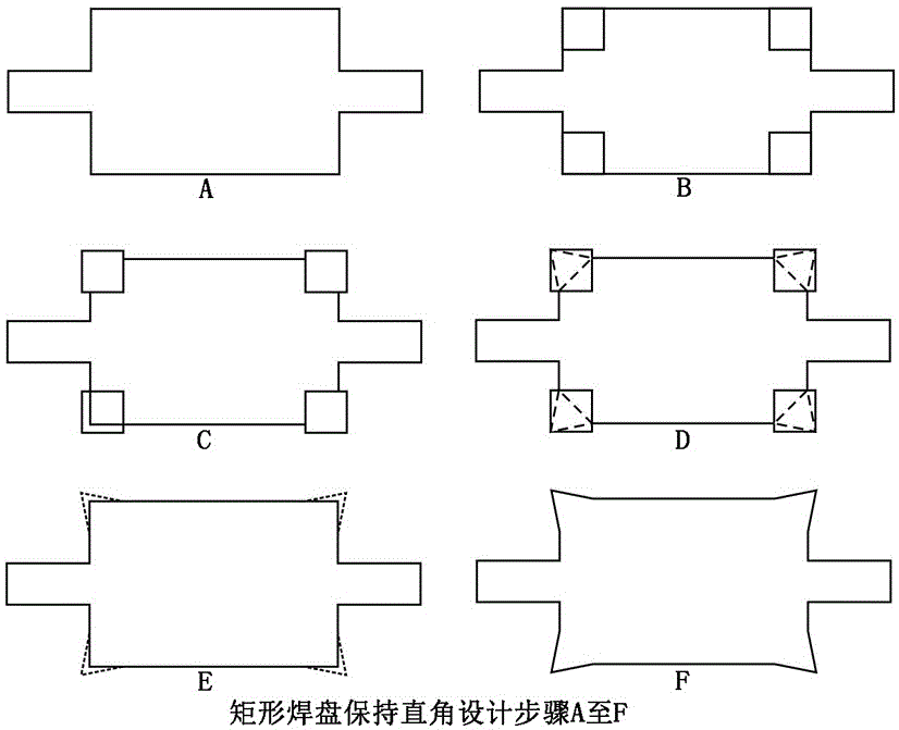 Manufacturing method of 77Ghz high-precision radio radar printed circuit board