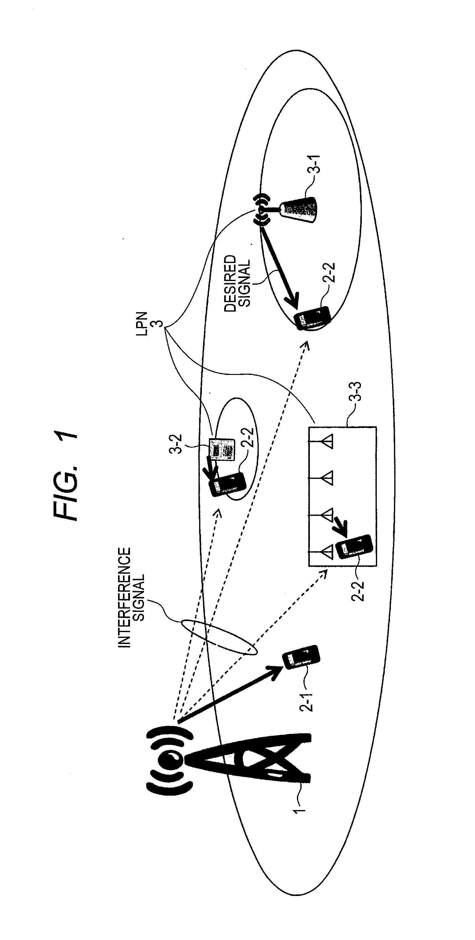 Radio communication system, base station, and interference management scheme