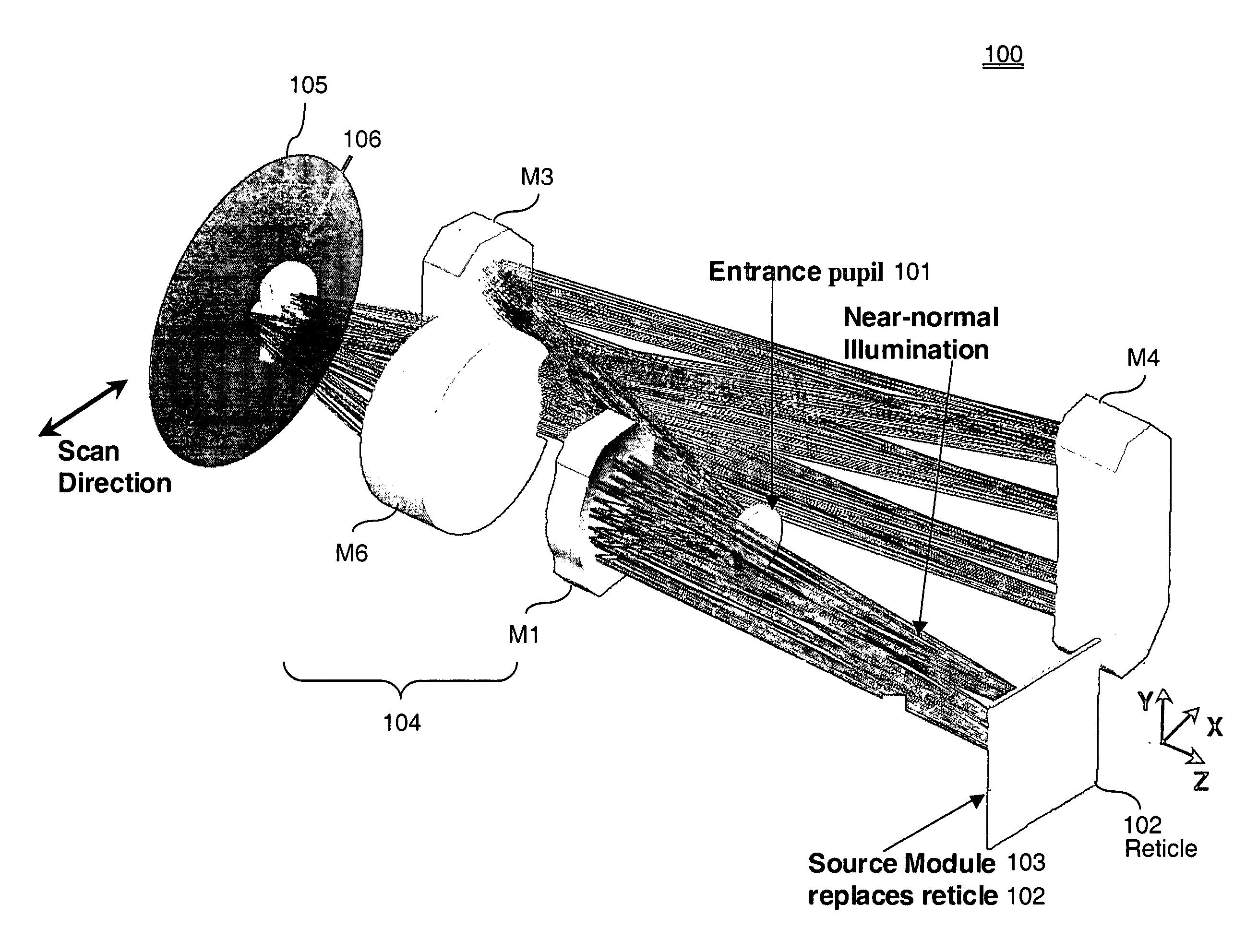 Transmission shear grating in checkerboard configuration for EUV wavefront sensor